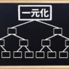 Thumbnail of new posts 003